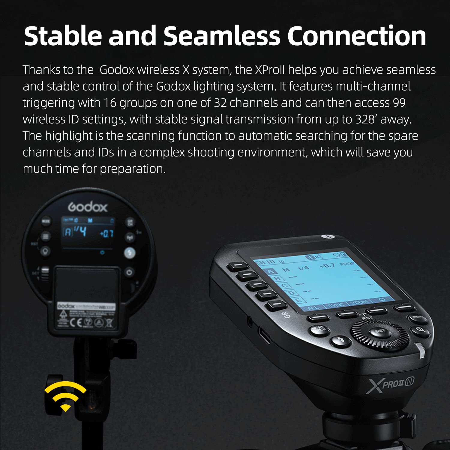 Godox XProII-N TTL Wireless Flash Trigger 1/8000s HSS, Commutazione Istantanea TCM, Controllo APP, 16 Gruppi 32 Canali, Ampio Display LCD, Segnale Stabile, Reattivo, Adatto per Fotocamere Nikon