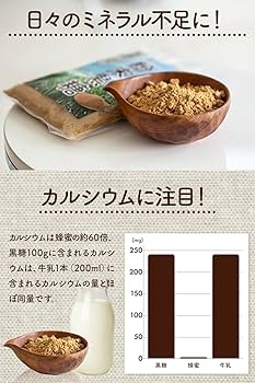 Amazon.co.jp: 彩輪商店 粉末黒糖 さとうきび100% 純黒糖 無添加