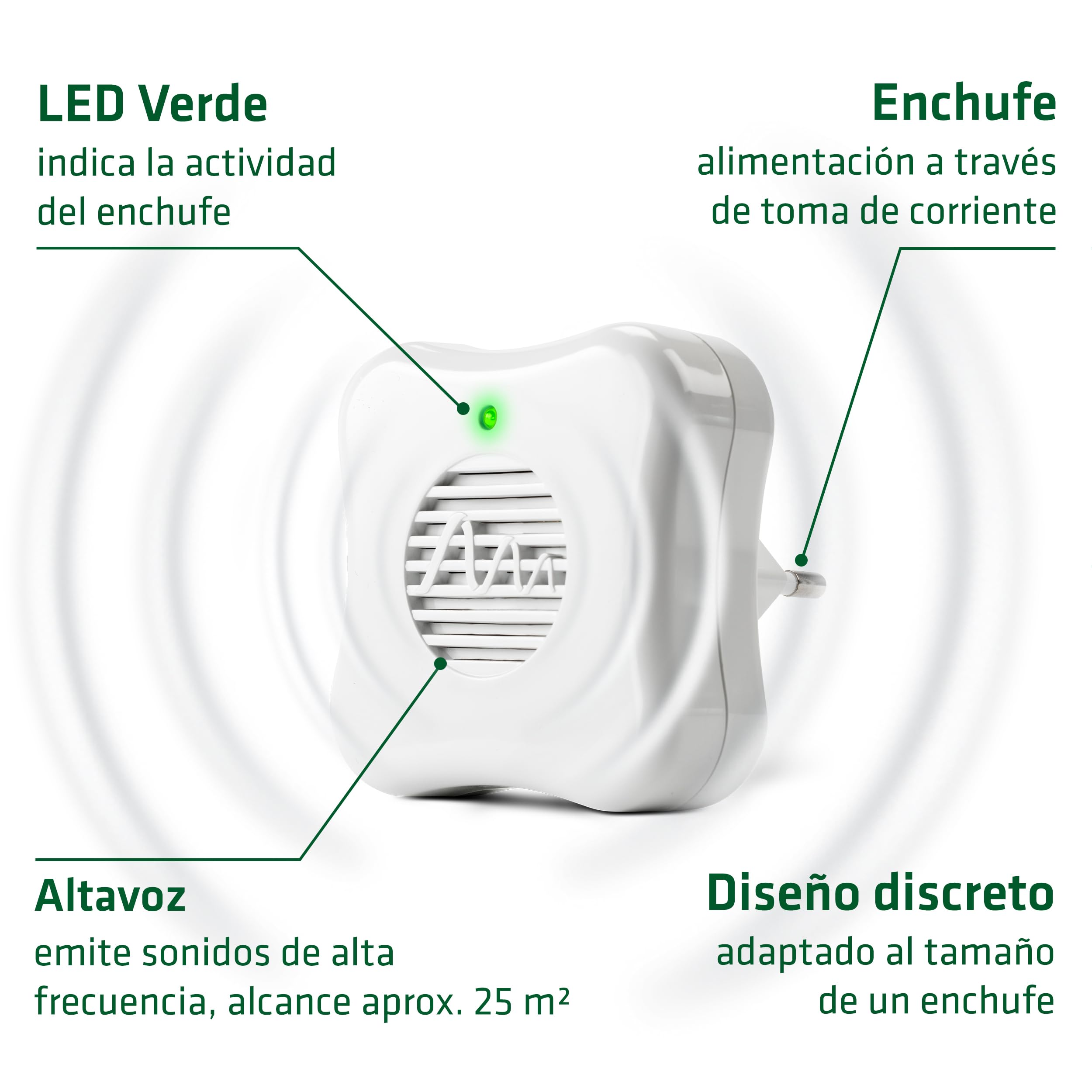 GARDIGO® Repelente Ultrasonico para Hormigas - Set de 2 | Anti Hormigas Interior de Casa | Ahuyenta Plagas en Cocina y Despensa