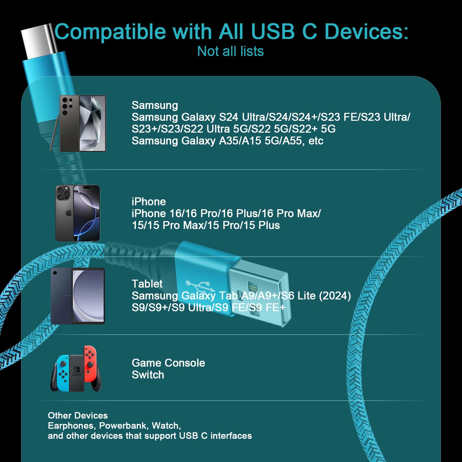 USB C Cable 3FT 2Pack for Google Pixel 10 Pro Fold XL 9a 9Pro XL Fold 8a 8Pro 8 7a 6, Samsung A17 S25 Ultra S24 S23 A36 A56 A16, Type C Car Cable USB A to C Fast USB Charger Cable Phone Charger Cord