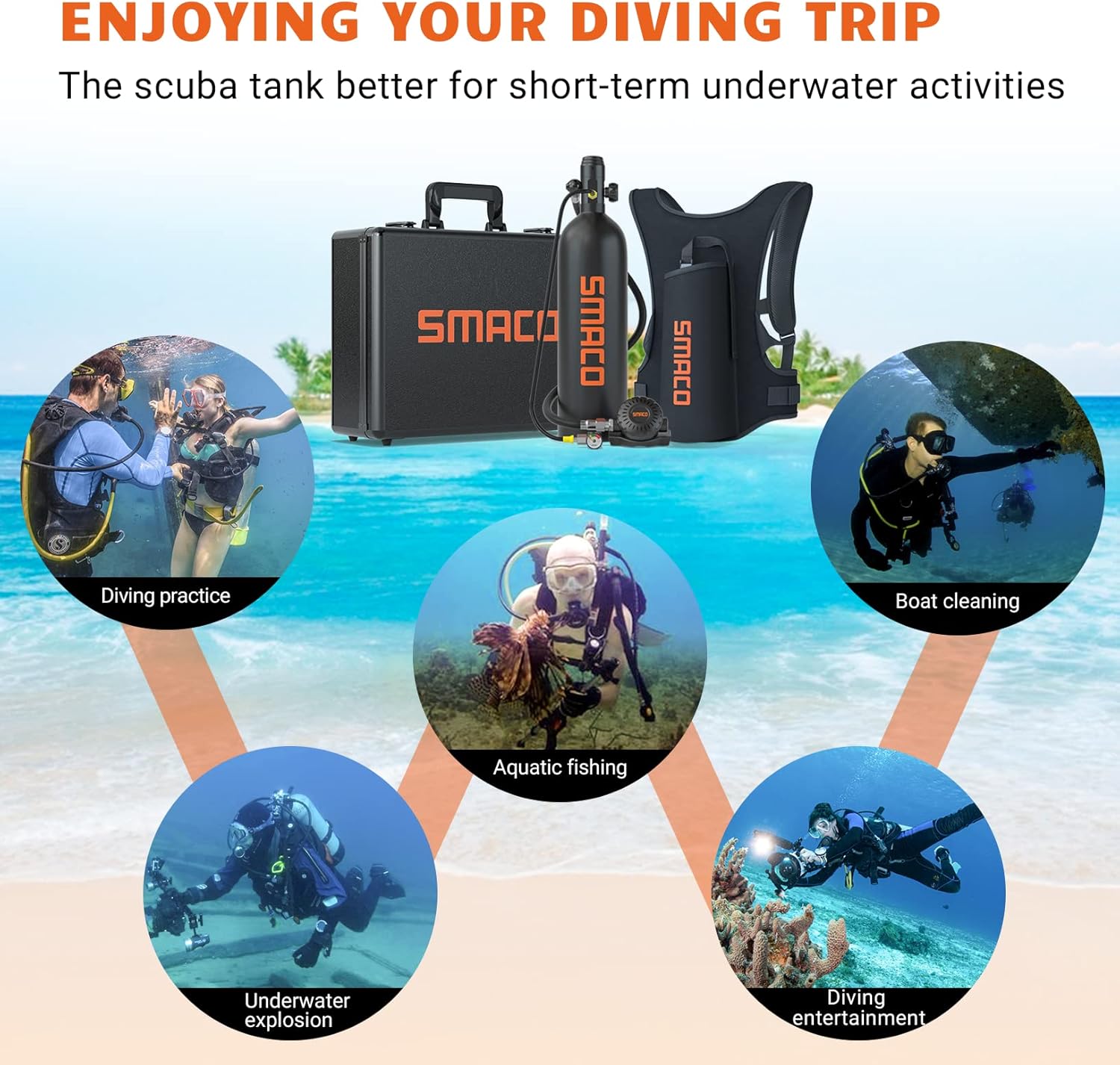 Buy SMACO Mini Scuba Tank 1.9L Capacity Diving Oxygen Tank Support 25