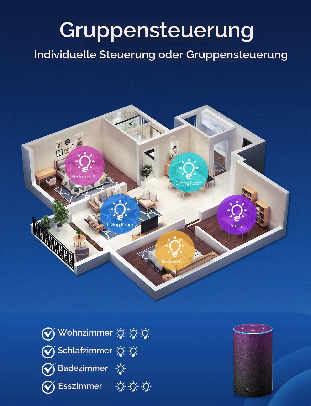 Aigostar Alexa Lampe, Smarte Glühbirne G45 E14 6.5W, Smart Glühbirne RGBCW Kompatibel mit Alexa/Google Home, Kein Hub Erforderlich. Fernbedienung, Sprachsteuerung, 6 Stücke