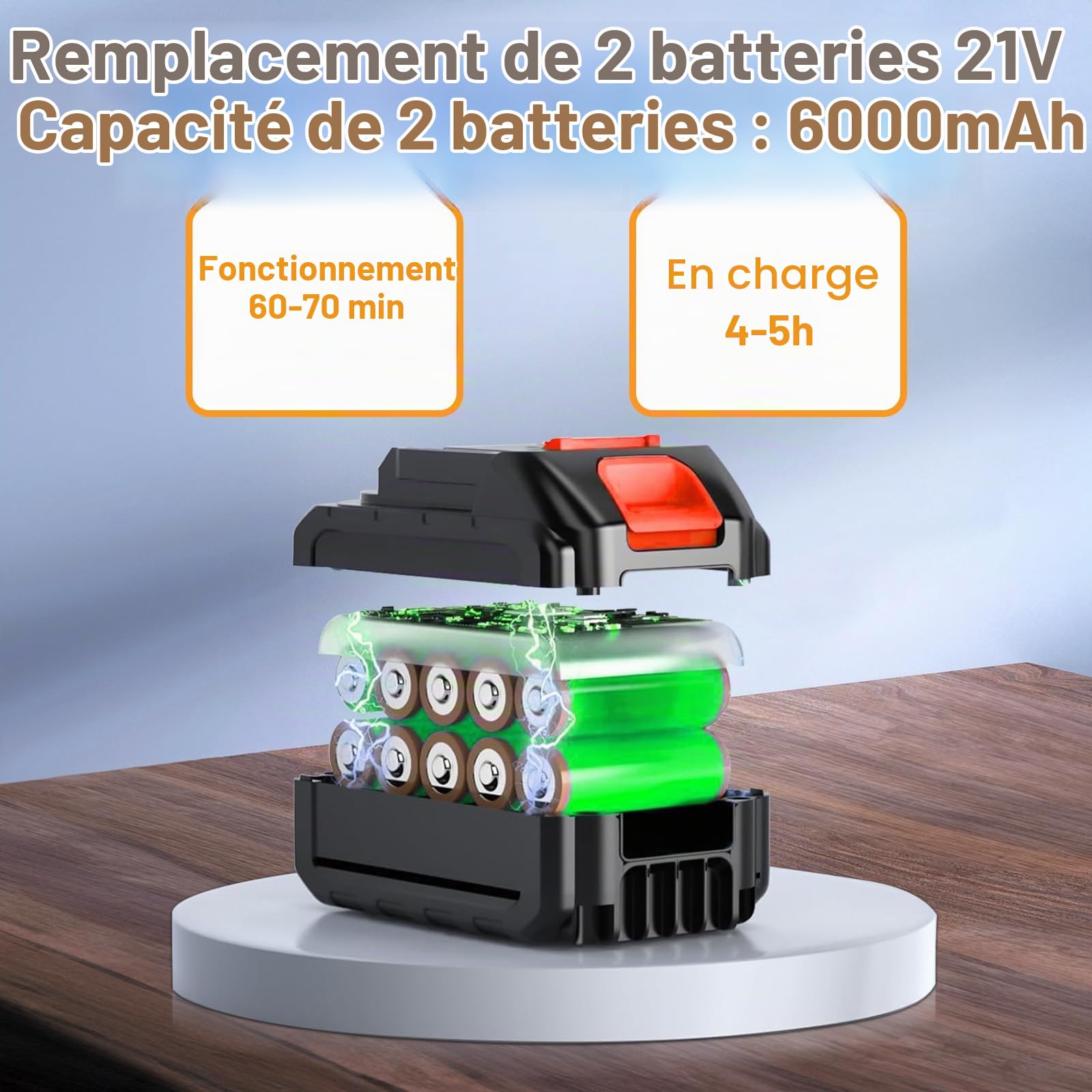 JIMACRO 21V Souffleur de Feuilles sans Fil, Souffleur Feuille avec Chargeur et 2 Batteries, Souffleur Feuilles sans Fil pour Le Jardin, l'entretien de la Pelouse et Le Déneigement