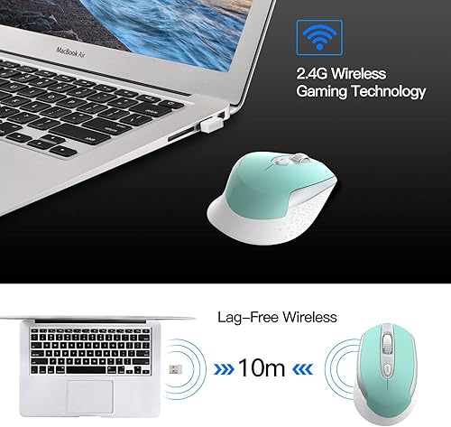 Miniatura 3 de cimetech Ratón inalámbrico para computadora, mouse óptico ergonómico de 2.4G, 6 botones, mouse silencioso con receptor USB y 3 mouse de computadora