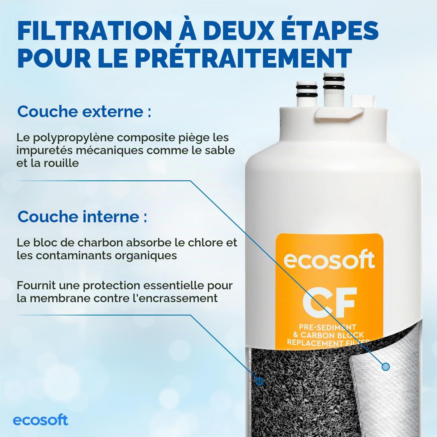 Ecosoft CF Préfiltre complexe pour filtres CROSS, élimination des sédiments et du chlore, installation facile pour système d'osmose inverse CROSS 90, remplacement tous les 12 mois