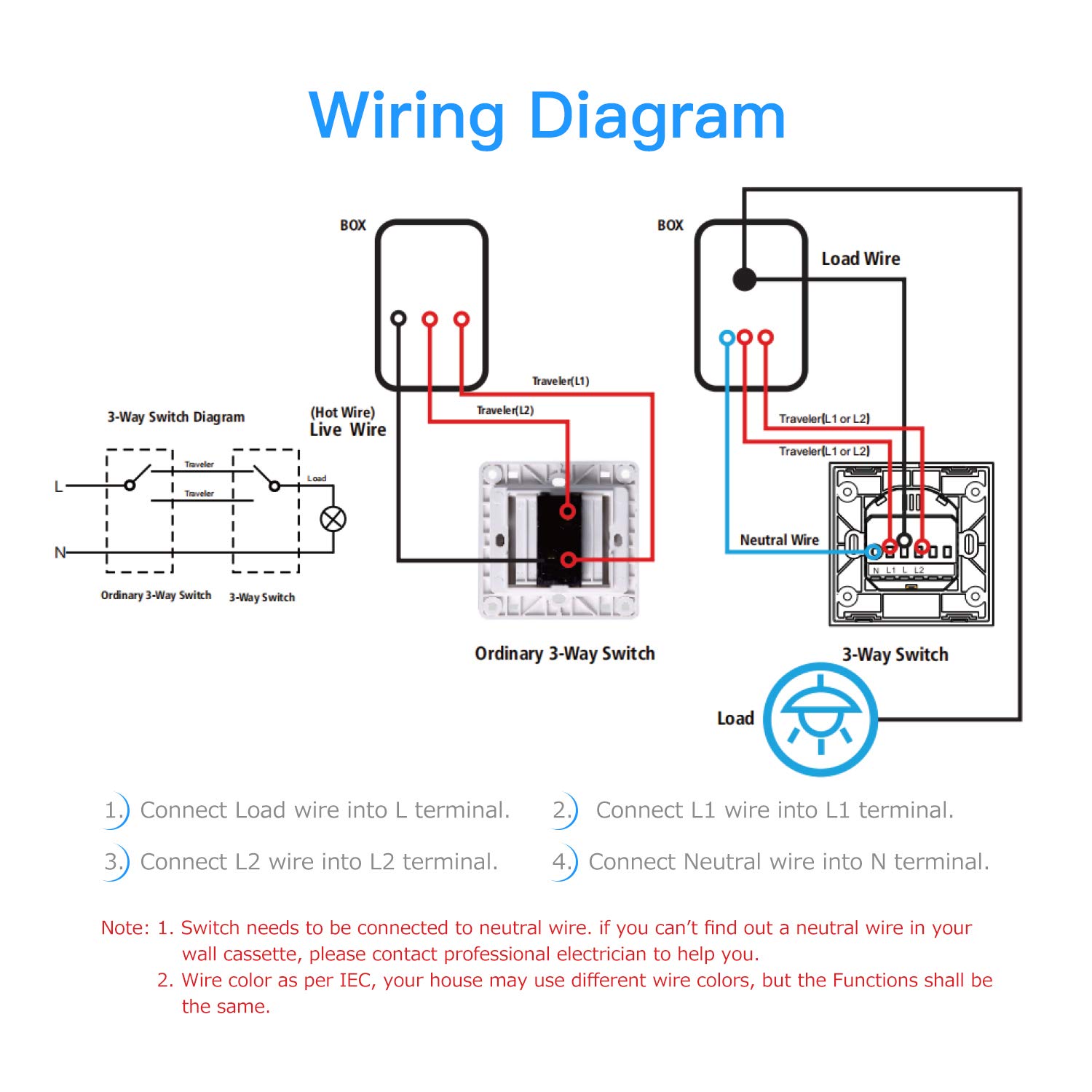 Wiring diagram for Maxcio Smart Wi-Fi Wall Switch