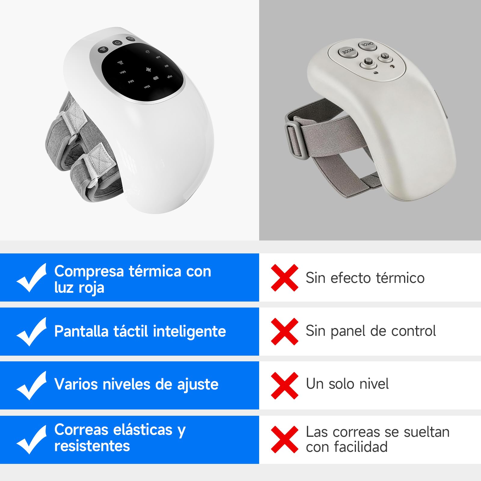 Cozion Masajeador de Rodilla Inalámbrico con calefacción por con Roja y Vibración, para la Ar-tritis, T-irón de Ligamentos y Le-siones Musculares
