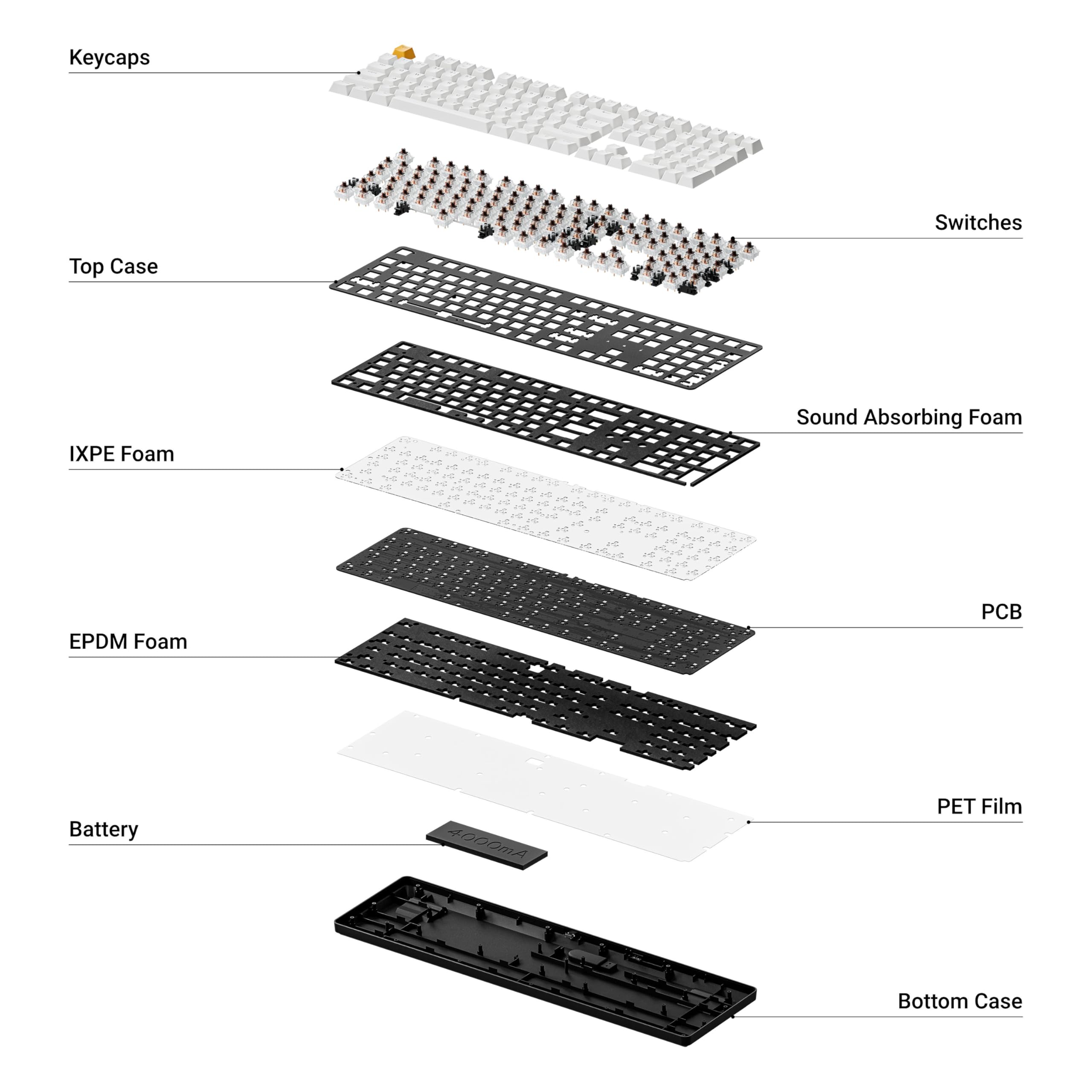 Keychron KJ5 Wireless Mechanical Keyboard - 100% Full-Size Layout Brown Switch, QMK RGB Backlit, 2.4G/Bluetooth/USB-C, Double-Shot Cherry PBT Keycaps, 3750mAh Battery, Mac/Win/Linux Compatible - White - 5