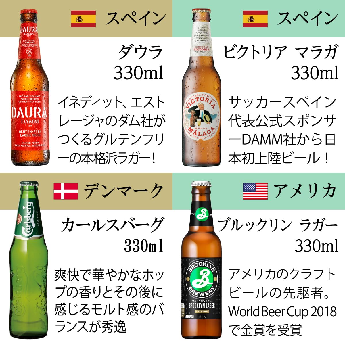 Amazon.co.jp: 世界のビールセット 12本 飲み比べ ギフトセット