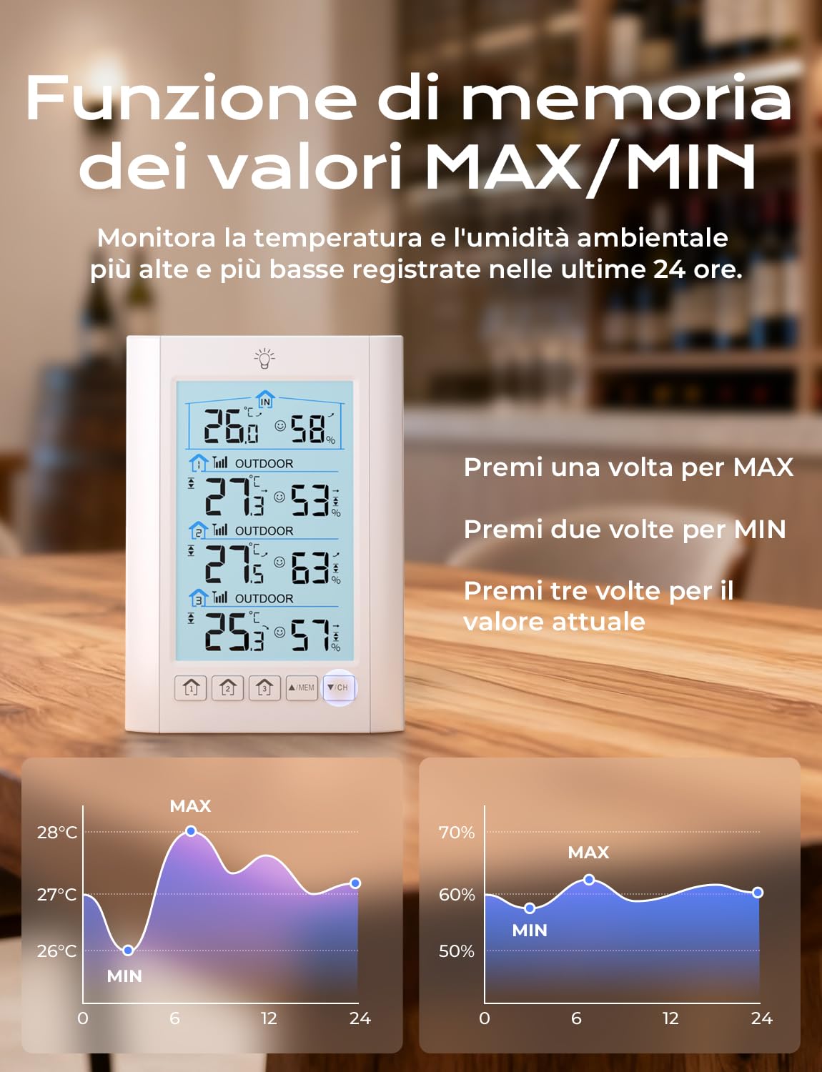 LIORQUE Stazione Meteo con Sensore Esterno, Stazione meteorologica con 3 Sensore Esterno,LCD, Retroilluminazione, Portata di Trasmissione Wireless 100 m, Adatto per Terrazze, Giardini, Cantine