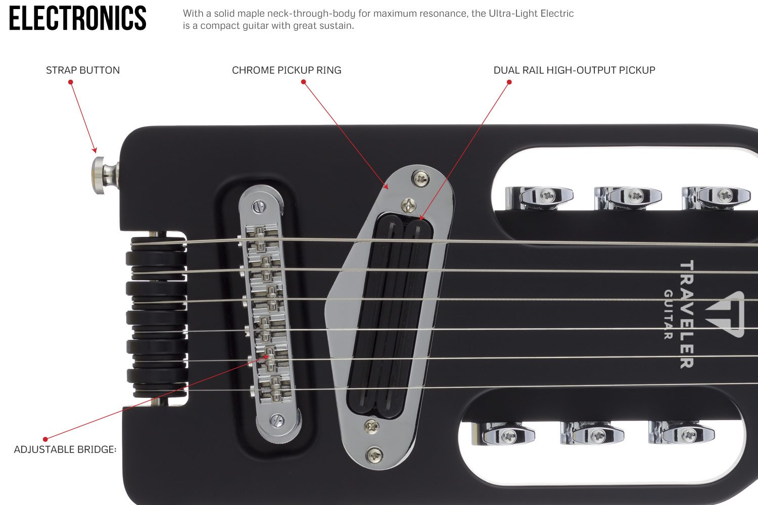 Traveler Guitar UKULELE 2456 Guitar électrique Noir