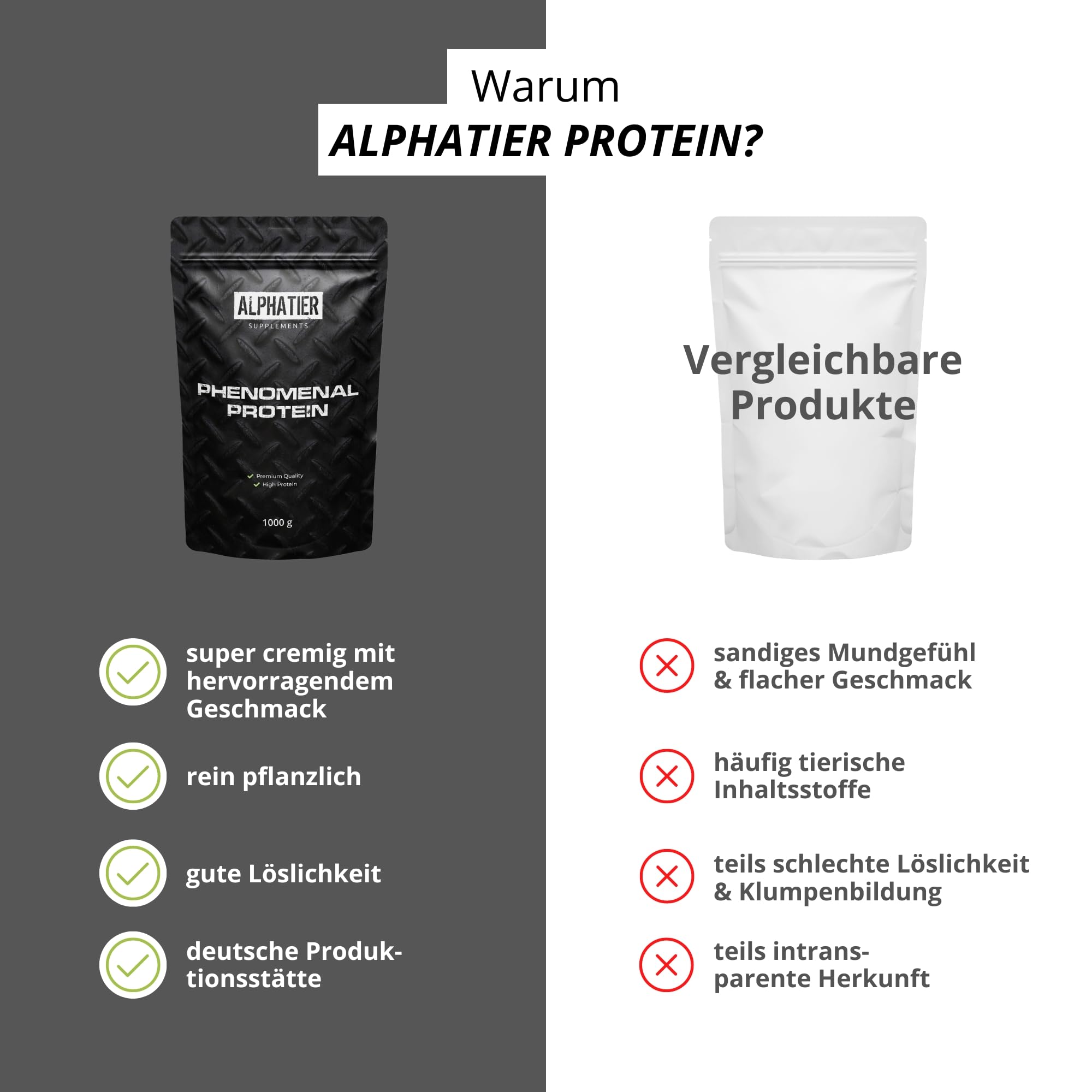 Alphatier Protein Pulver Lemon Cheesecake 1000 g - Proteinpulver mit 79% Eiweiß - Eiweißpulver Zitrone Käsekuchen - mit Sojaproteinisolat ohne Zucker