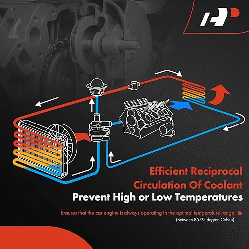 Miniatura 6 de A-Premium Bomba de agua compatible con Chevy Malibu 97-06, Lumina, Achieva y Buick Regal & Olds & Pontiac Grand Prix, Grand Am & Saturn y Cadillac,