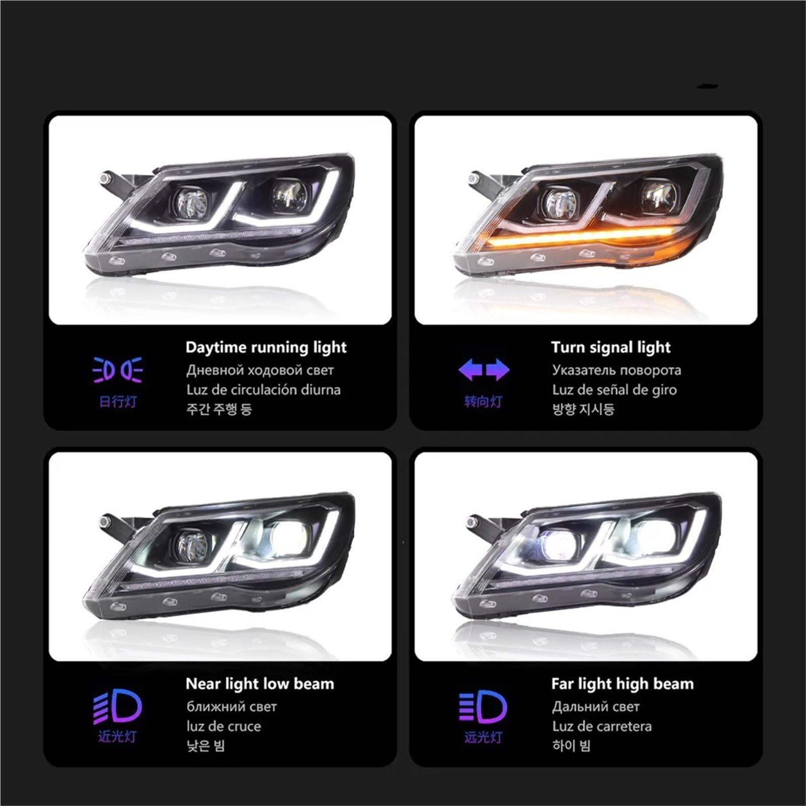 Fari Anteriori per VW Tiguan 2007-2012, proiettori, luci diurne, Accessori per Auto, Gruppo Ottico Anteriore.