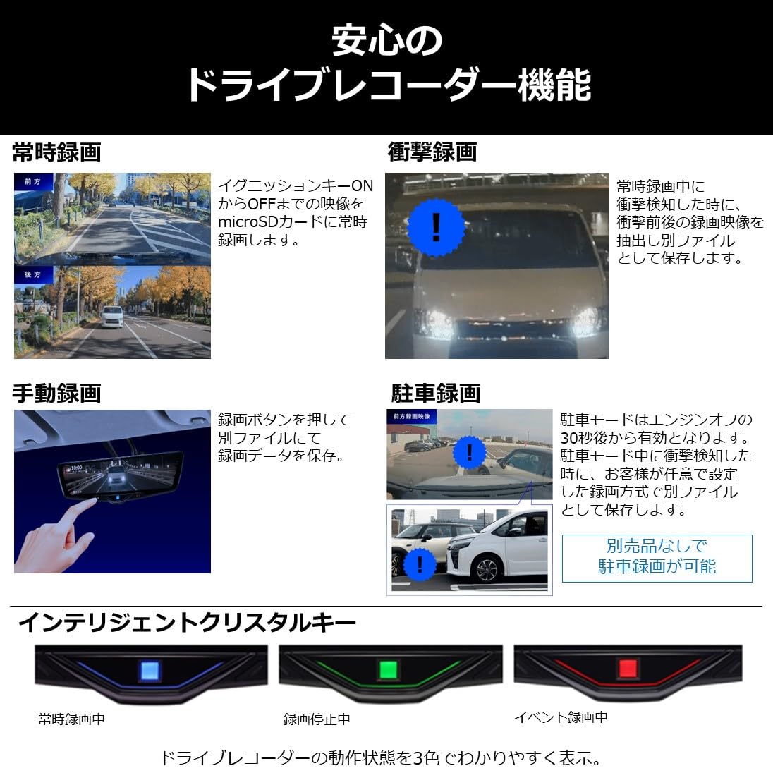 Amazon | アルパイン(ALPINE) ドライブレコーダー搭載 12インチ 