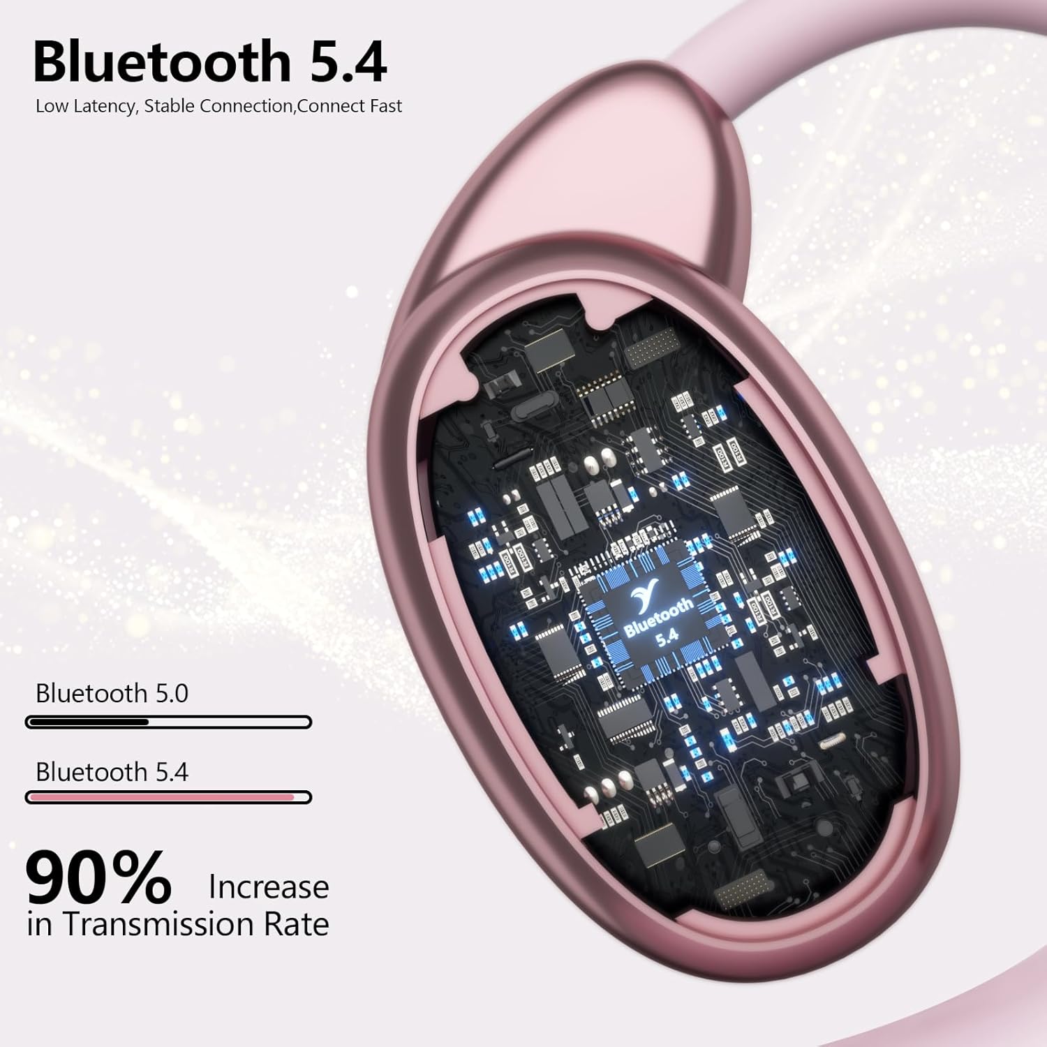 Open Ear Headphones,Up to 32H Playtime,Bluetooth 5.4,Open Ear Earbuds Ultra Comfort,Ergonomic Ear Hook,Touch Control,IPX4 Waterproof,15 * 11mm Oval-Shaped Speakers - Image 3