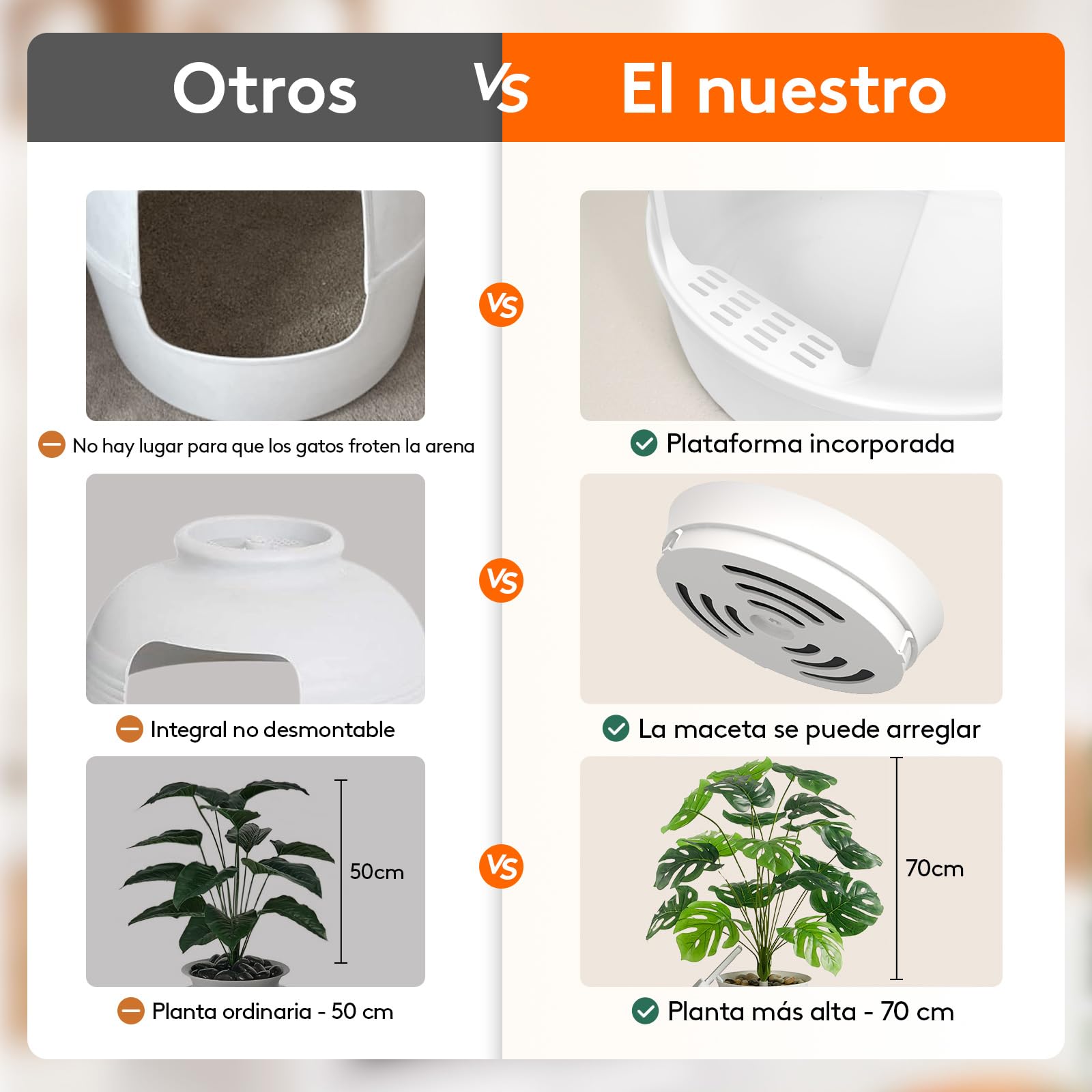 Lifewit Arenero Gato con Desodorizante y Filtro de Carbón, Arenero Maceta para Sala de Estar, Dormitorio, Esquinas, Cagadero Gatos Cerrado con Planta Artificial, Pala, 48 x 120 cm, Blanco