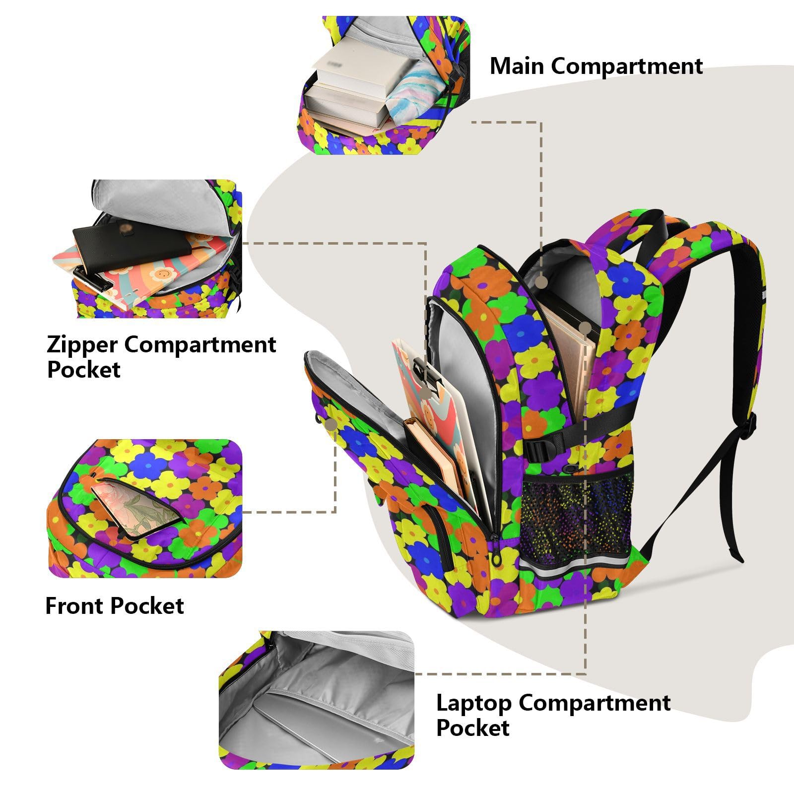 Plecaki na laptopa uroczy wzór kwiatowy Multicolo School College torba na książki