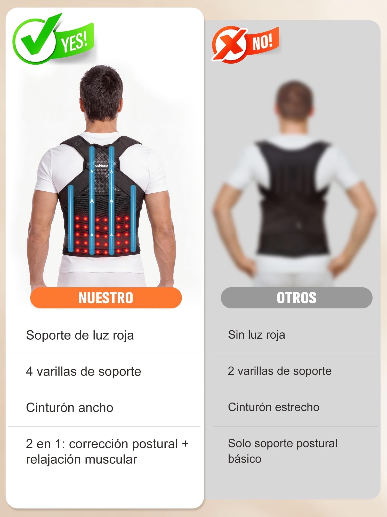 Corrector de Postura Espalda Nueva Ajustable con Función de Luz Roja - L | Corrector de Postura para Hombre y Mujer丨Faja Lumbar Transpirable e Invisible para Aliviar el Dolor de Espalda y Cervicales