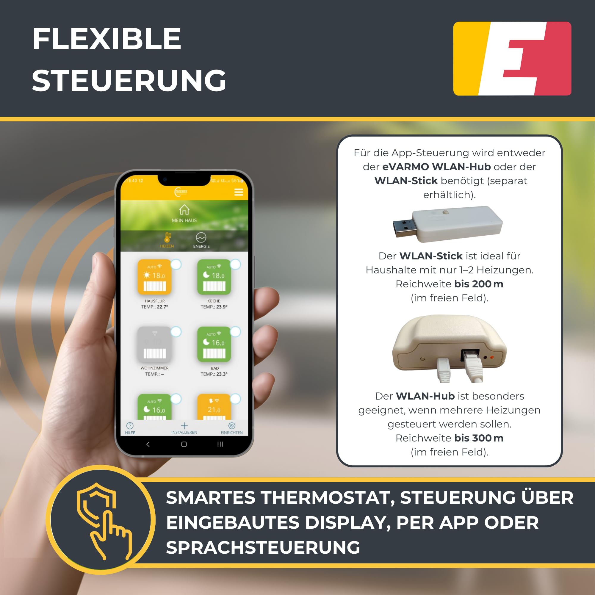 Areo Smart Up 1000 W Elektroheizung Wandmontage - Elektroheizkörper mit Thermostat - Elektrische Heizung Smart Home - App steuerbare Heizung WLAN steuerbar - Digitale Elektroheizung hoch