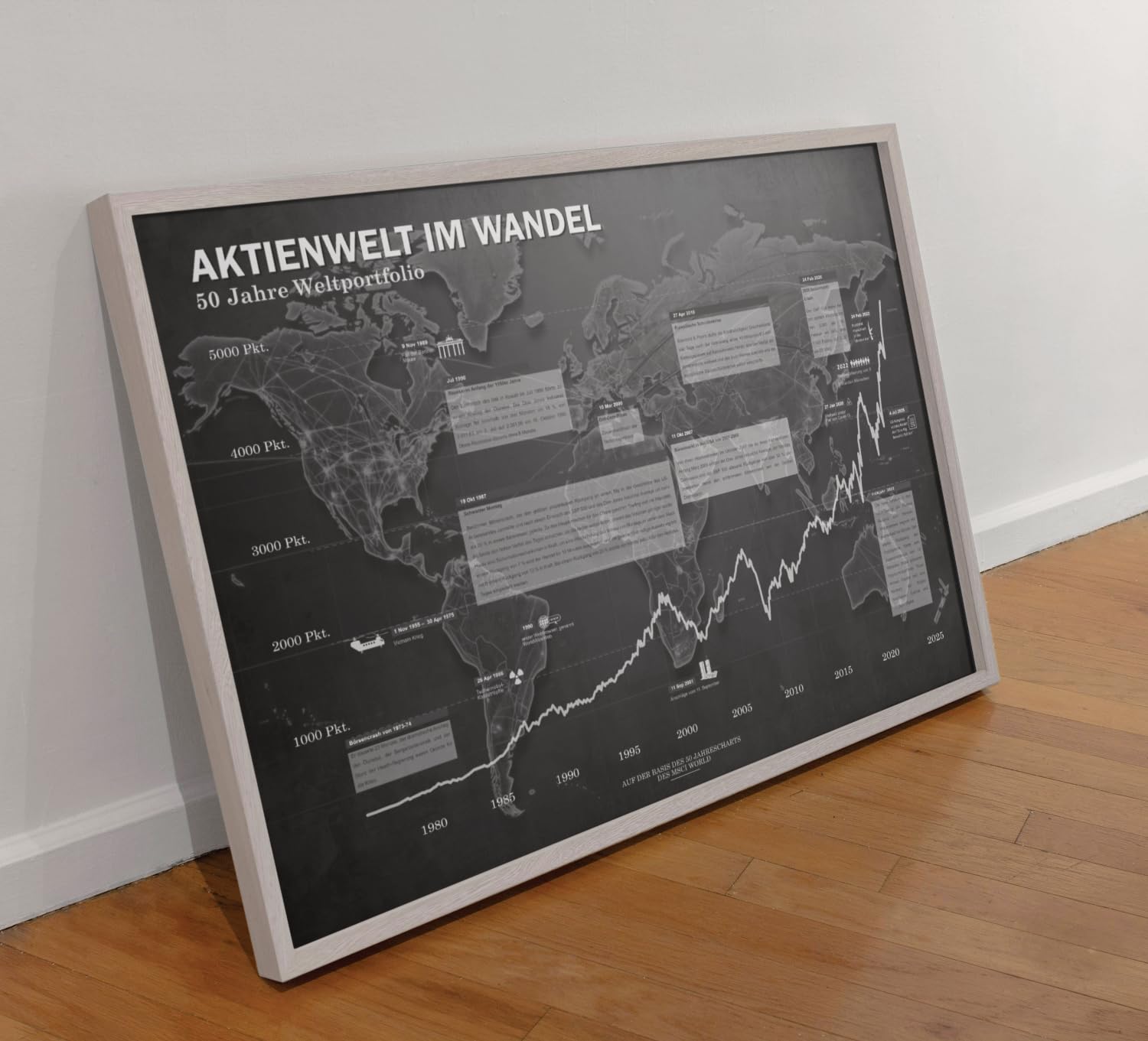 Generisch Poster A2, formato A2, 59,4 x 42 cm