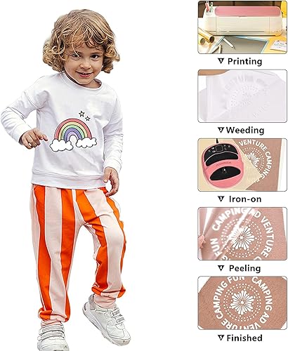 Miniatura 10 de Vinilo HTV para planchar de 12 pulgadas por 12 pies, rollo de vinilo HTV de transferencia de calor para rollos de vinilo HTV para todas las máquinas