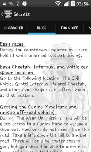 Cheat Codes for GTA5