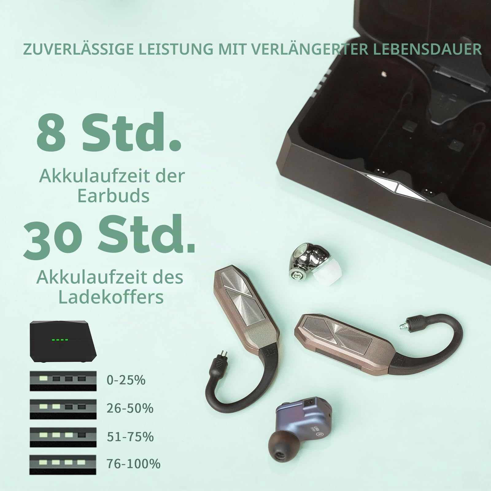 IFI Go Pod Max Wearable Bluetooth DAC/Amp