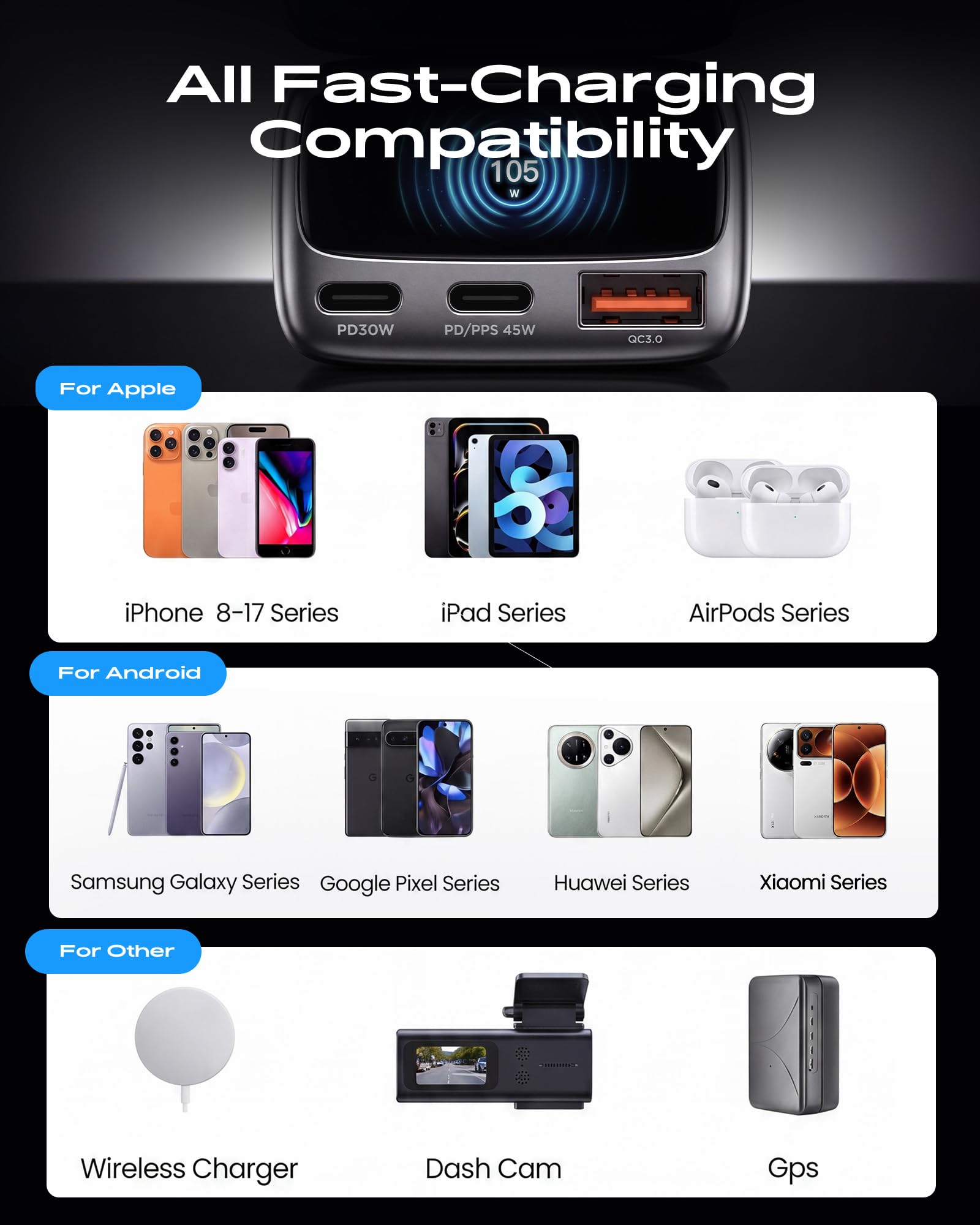 Chargeur de voiture USB C 105 W avec écran couleur numérique, adaptateur allume-cigare à 3 ports à charge rapide pour iPhone 17/16/15 Pro Max, Samsung S26, accessoires de voiture de voyage cadeaux