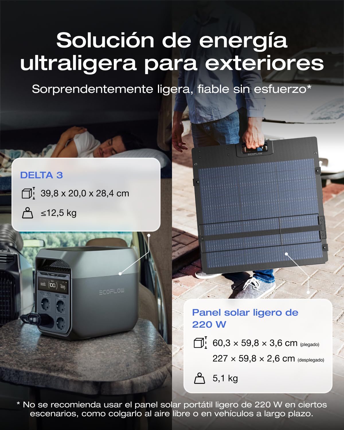 Generador solar EF EcoFlow DELTA 3 con panel solar de 220 W