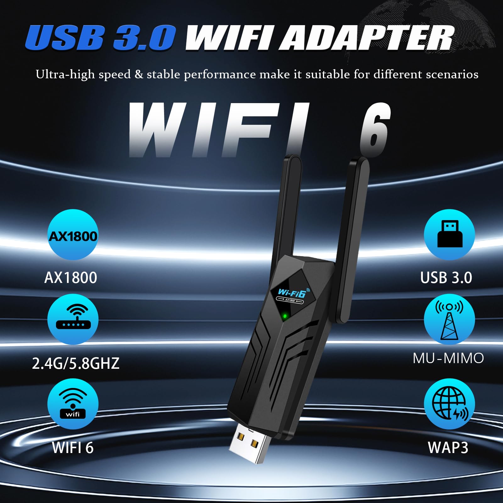 Adattatore WiFi 6 USB 3.0 Chiavetta Wireless Dual Band 2.4GHz/5.8GHz 2x3dBi Antenne per PC Fisso Portatile