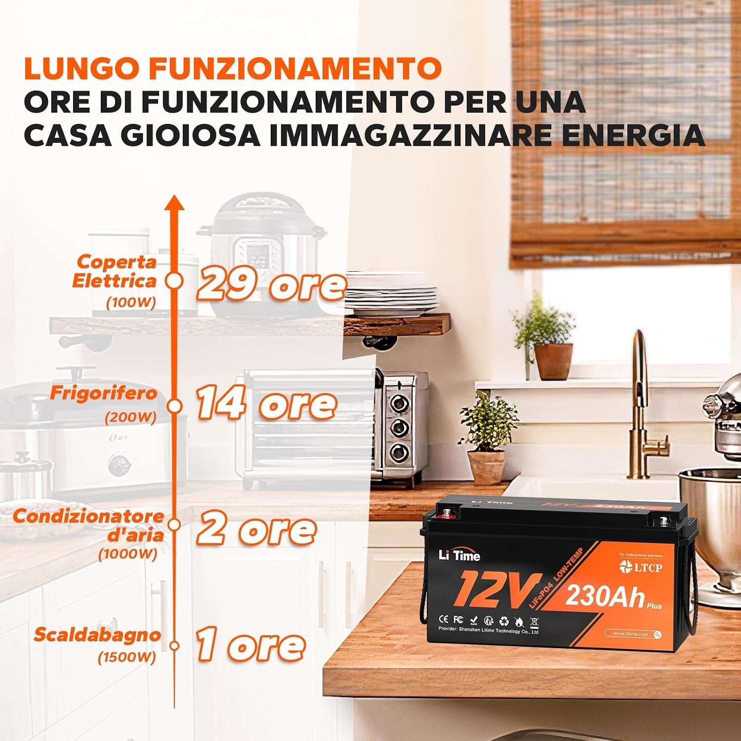 LiTime Batteria Litio 12V 230Ah LTCP LiFePO4 per Camper, Caravan (4 pezzi)