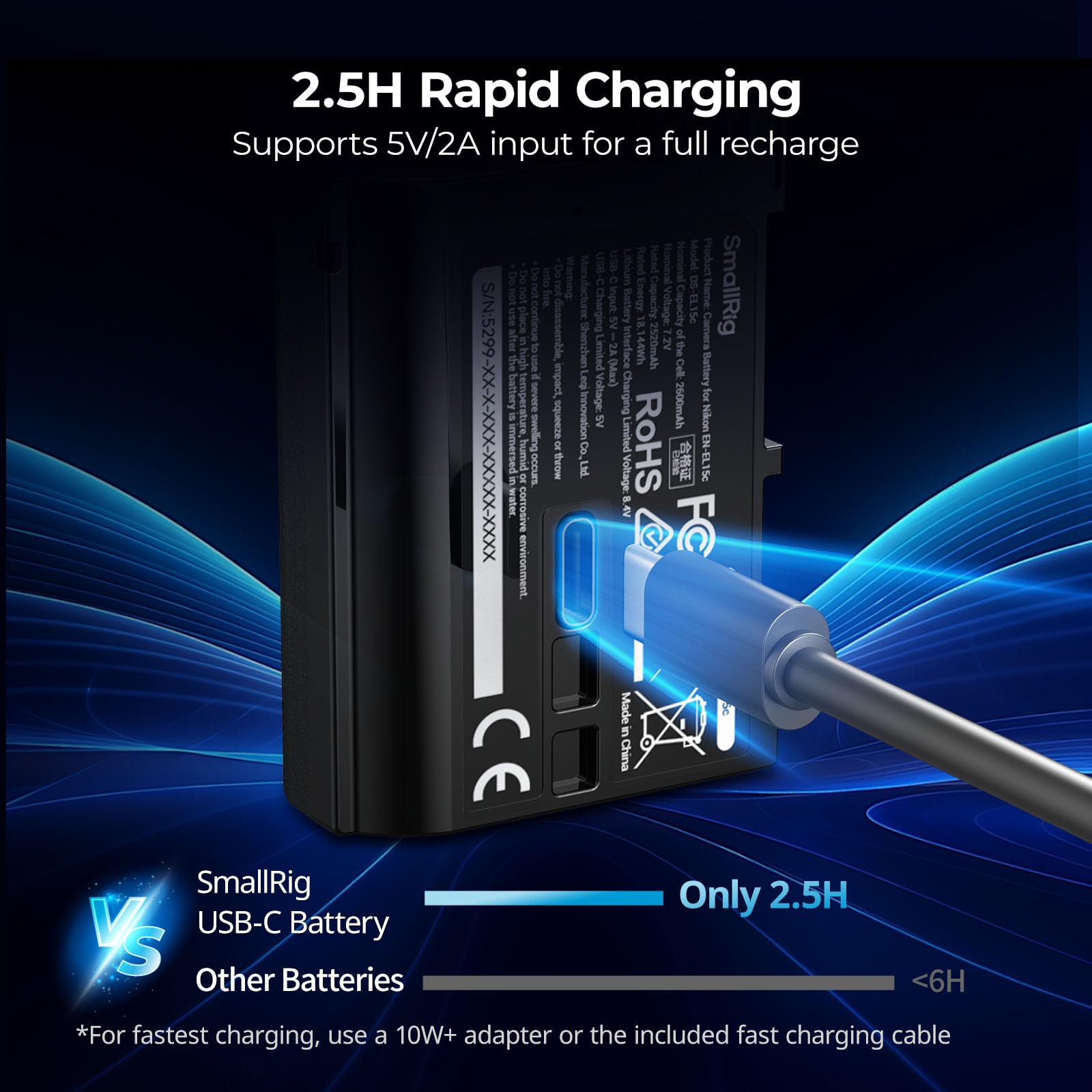 SMALLRIG EN-EL15c Camera Battery for Nikon, 2520mAh USB-C Battery with LED Indicator, 2.5H Fast Charge, Fully Decoded for Nikon ZR, Z6III, Zf, Z8, Z7II, Z7, Z6II, Z6, D850, D810, D780, D750, D500-5299