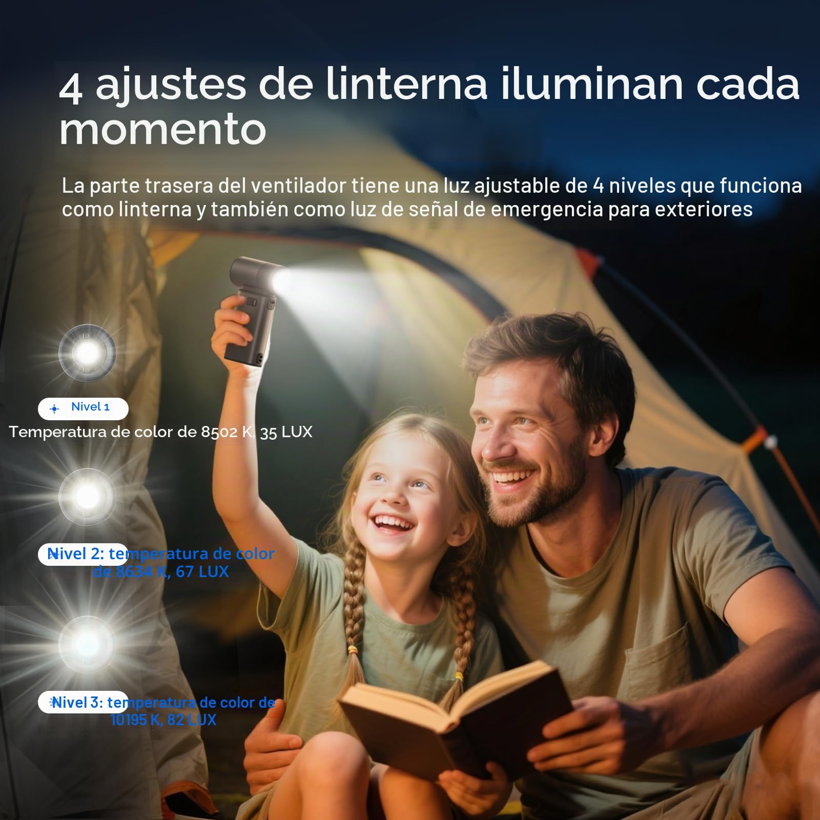 JISULIFE Ventilador portátil de mano 5 en 1, 100 velocidades, batería recargable de 9000mAh con máximo de 25 horas, mini ventilador de 18W, banco de energía con función de linterna, motor ultra