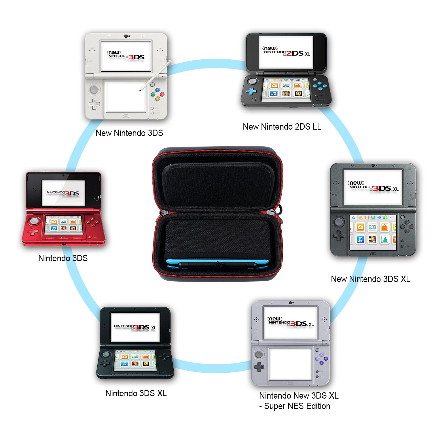 Smatree Étui de Transport pour Nouveau Nintendo 3DS XL/ 2DS XL, Étui de Voyage de Protection Rigide pour Nintendo 3DS/ Nintendo New 3DS XL Housse