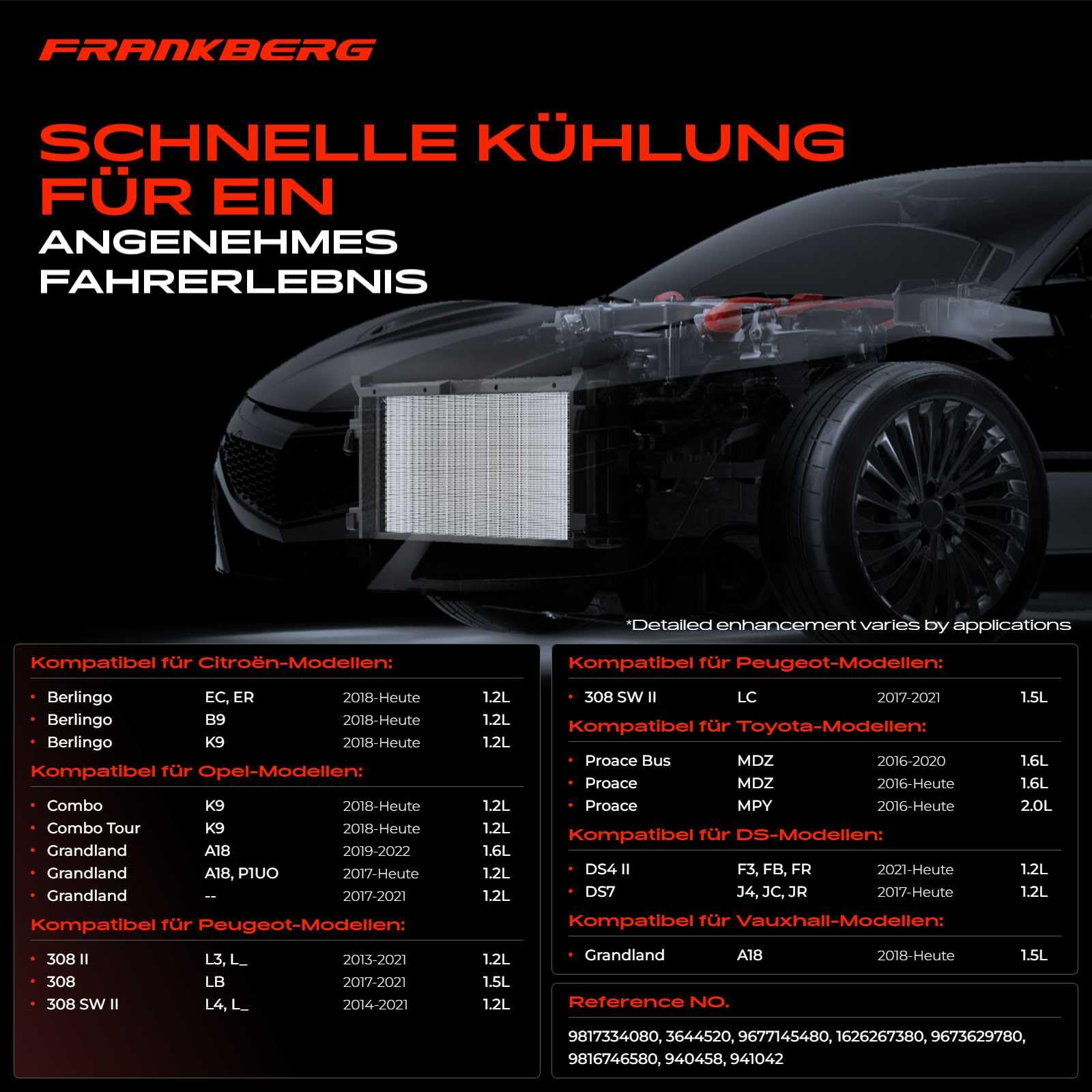 Frankberg Kondensator Klimaanlage mit Trockner Kompatibel mit DS4 DS7 Combo Grandland X Vivaro Zafira 3008 308 II 5008 II 508 II Expert Partner Rifter Traveller Proace