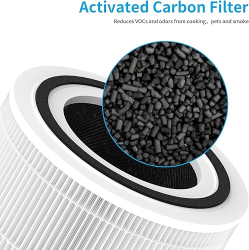 Miniatura 6 de Paquete de 4 filtros de repuesto Core 300 compatibles con LEVOIT Core 300 y Core 300S purificador de purificador de aire, filtro HEPA 3 en 1 de
