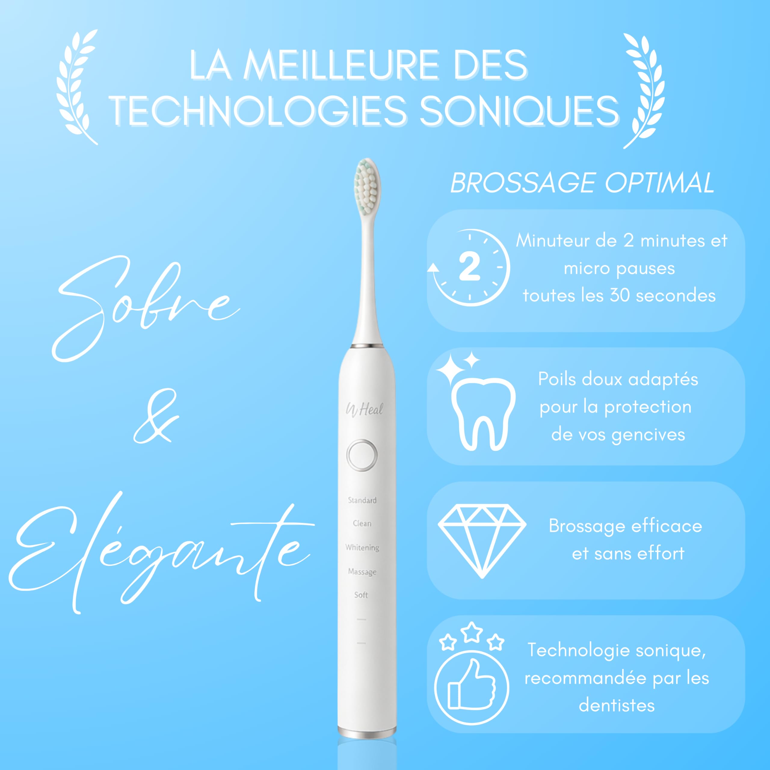 * MY HEAL* | Cepillo de dientes eléctrico sónico | 3 meses de duración | 5 modos de cepillado con temporizador de 2 min integrado | Recargable USB | Paquete de 1 cepillo de dientes y 2 cabezales de