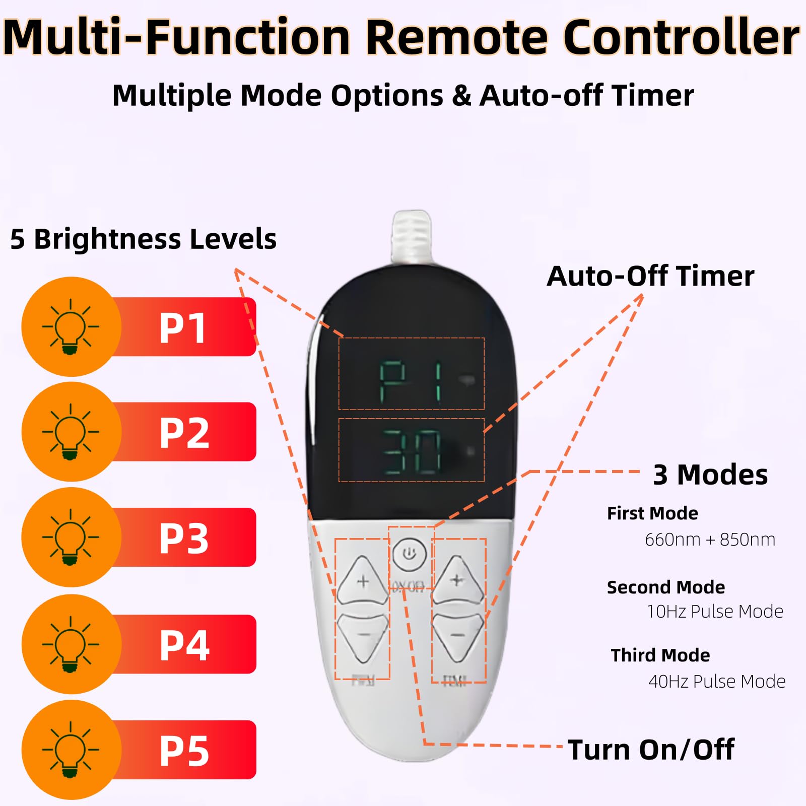 Tappetino per Terapia con Luce Rossa e Infrarossa per Uso Corpo Intero, 630 LED 660nm & 850nm con Telecomando, 3 Modalità & 5 Livelli di Luminosità, Grande Pad di Recupero con Timer di Automatico