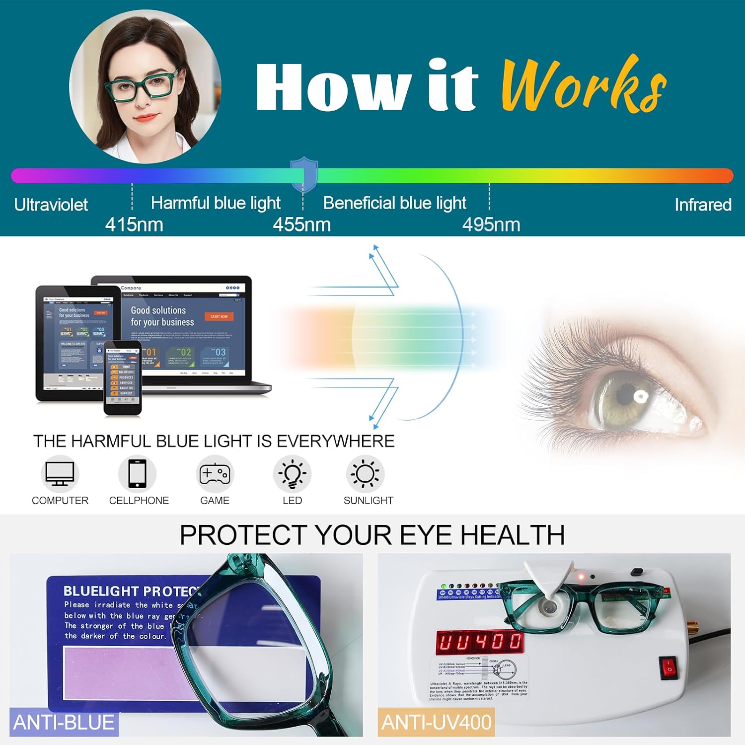 MARE AZZURO Bifocal Reading Glasses Women Oversized Blue Light Blocking Readers 0 1.0 1.5 2.0 2.5 3.0 3.5