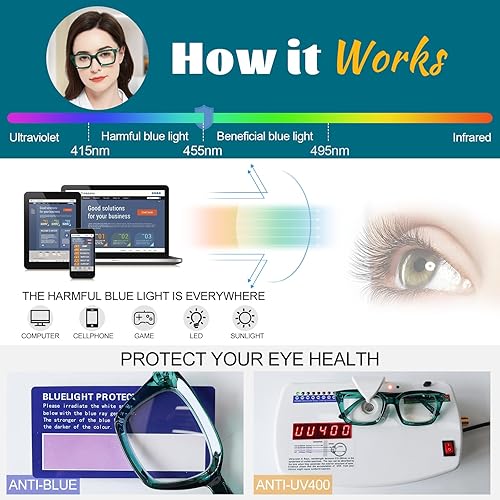 Miniatura 4 de MARE AZZURO Anteojos de lectura bifocales sin línea para mujer, de gran tamaño, bloqueo de luz azul, lectores 0 1.0 1.5 2.0 2.5 3.0 3.5