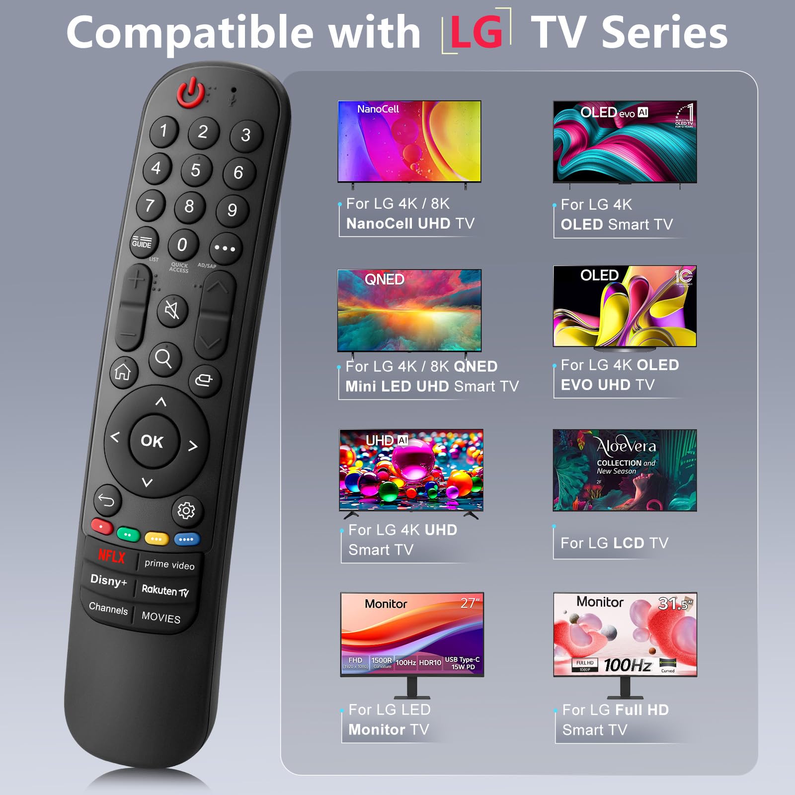 MR22 per telecomando-LG-Smart-TV, Telecomando-magico universale per la serie LG TV UHD OLED QNED UHD LED LCD (Nessun puntatore e voce)