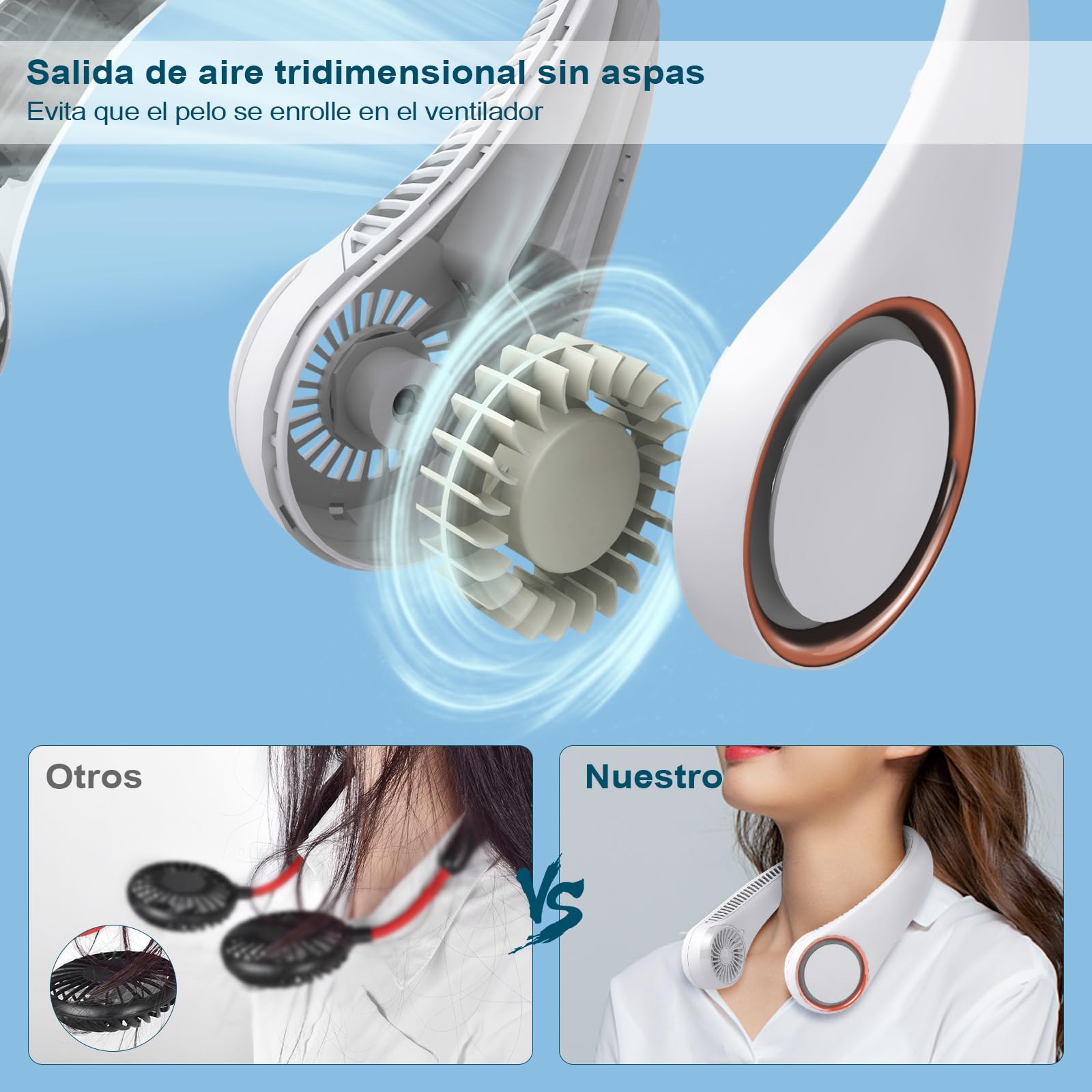 CIVPOWER Ventilador de cuello: portátil, personal, para el cuello, recargable, sin aspas, manos libres, 3 velocidades, 4000 mAh, funciona con USB, diseño de auriculares para hombres, mujeres