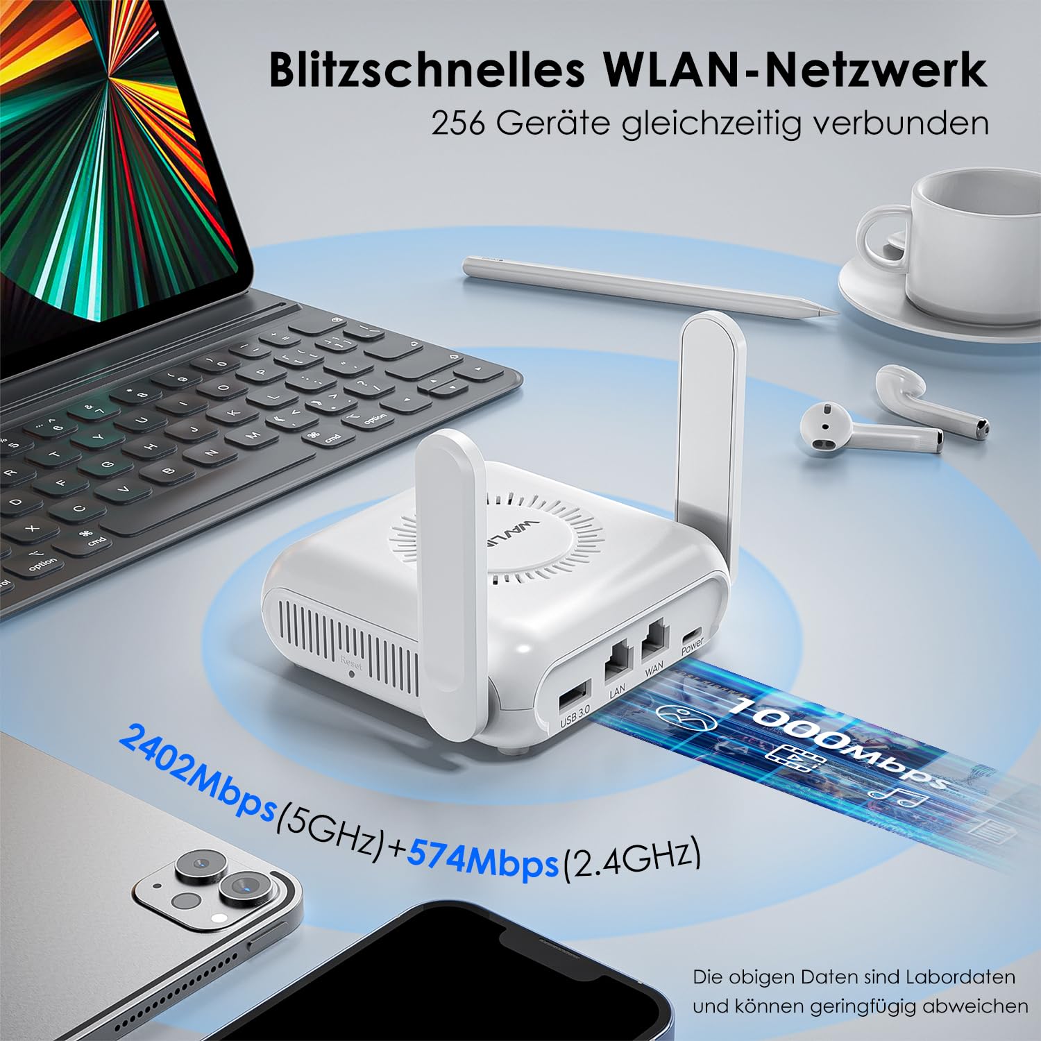 WAVLINK AX3000 Travel Portable Routeur Wi-FI 6 VPN - Alimentation USB-C Compact, Ports Gigabit LAN/WAN, OpenVPN/WireGuard/ZeroTier - Hôtels,Camping-Car,Croisières & Réseaux Publics