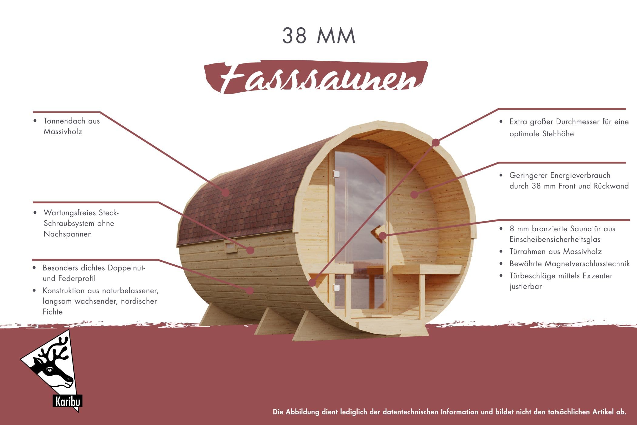 Karibu Fasssauna Set naturbelassen mit Ofen 9 kW integr. Strg., Kabel, Schindeln in versch. Längen (Länge 389 cm)
