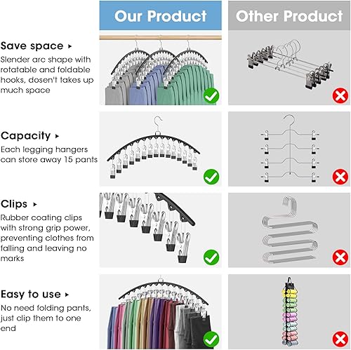 Miniatura 6 de Paquete de 3 organizadores de leggings para colgar en el armario, perchas para pantalones con 15 clips con capacidad para 45 leggings, pantalones