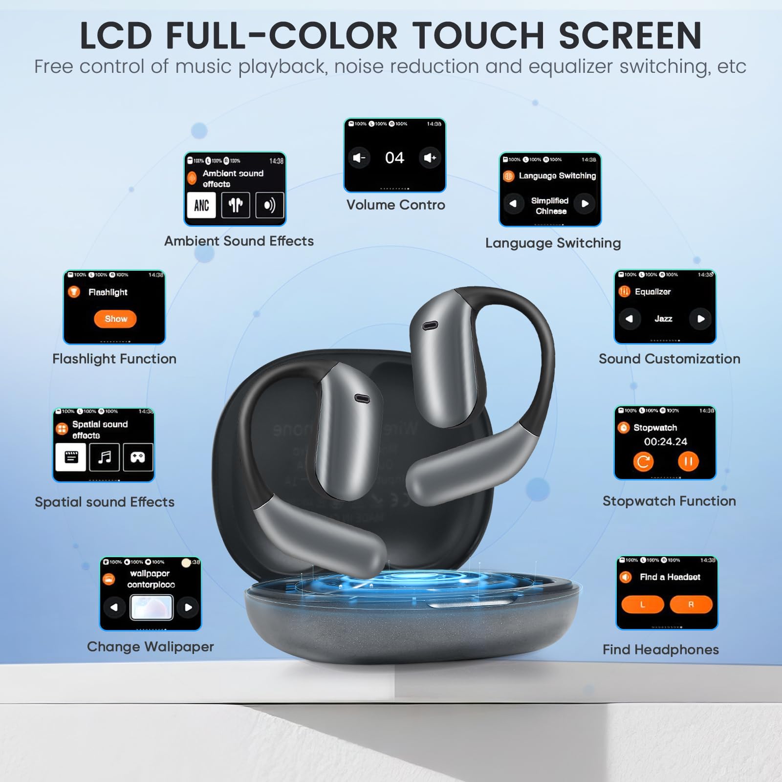 Cuffie AI Con Traduzione In Tempo Reale – 144 Lingue, Schermo LCD Touch, Bluetooth 5.4, Design OWS, Batteria 30 Ore, IPX5, Per Viaggi E Lavoro