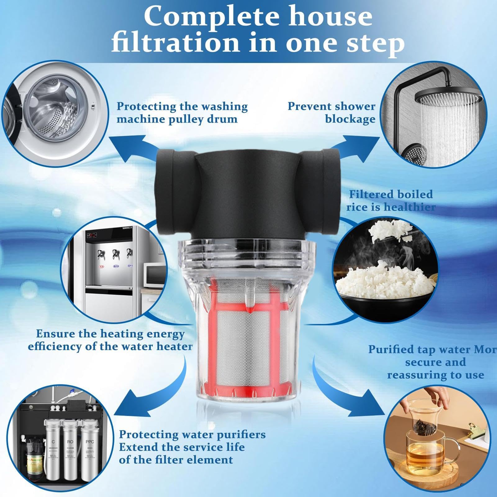 Riven 2er Set Saugkorb-Filter 83x47mm – 8mm Einlass, Für Hochdruckreiniger & Wasserpumpen – Schützt Vor Schmutz Und Ablagerungen Riven Saugkorb Filter Hochdruckreiniger Riven 2er Set Saugkorb-Filter 83x47mm – 8mm Einlass, Für Hochdruckreiniger & Wasserpumpen – Schützt Vor Schmutz Und Ablagerungen Riven Saugkorb Filter Hochdruckreiniger