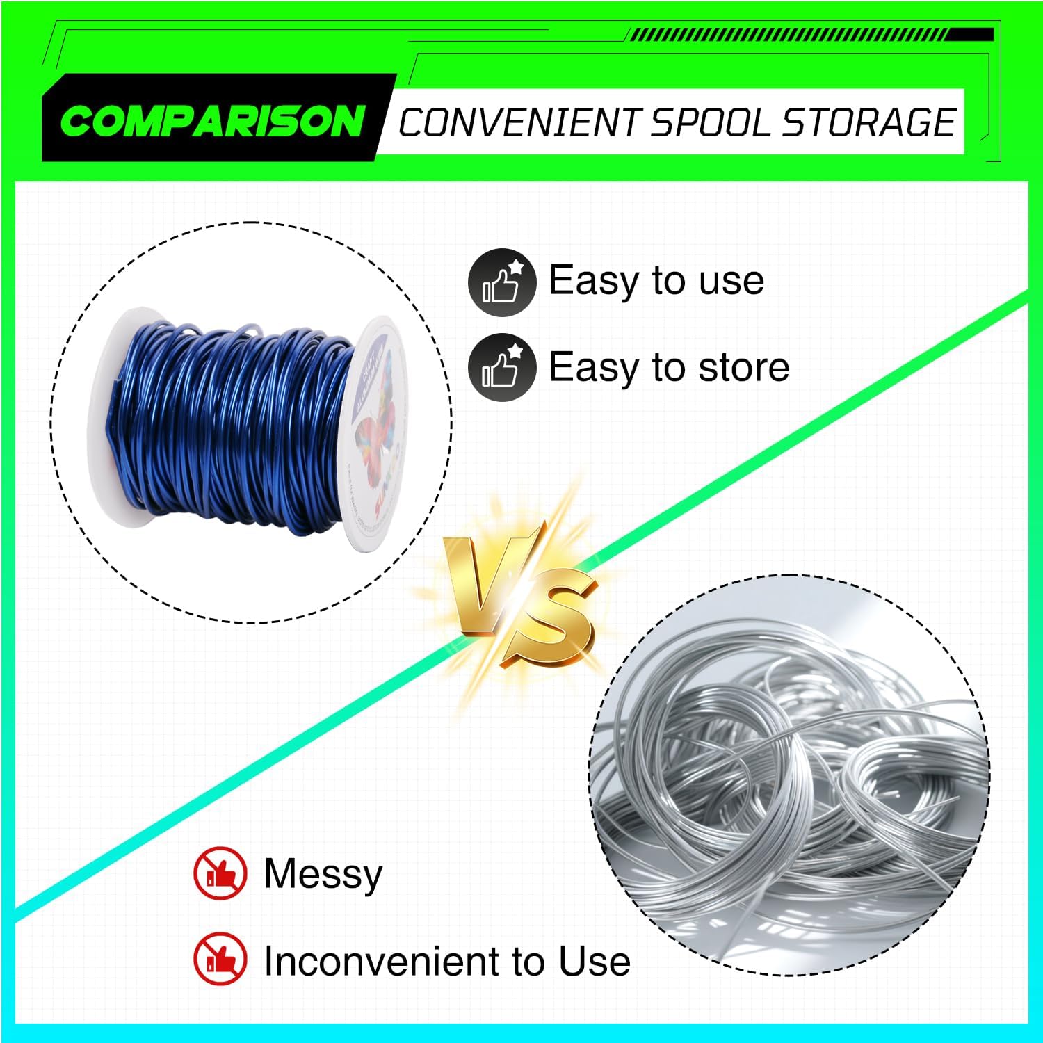 Sunkoo 12 Gauge 2mm Sapphire Blue Aluminium Craft Wire,98.4Ft Bendable Wire for Jewellery Making Sculpting, Floristry - Image 3