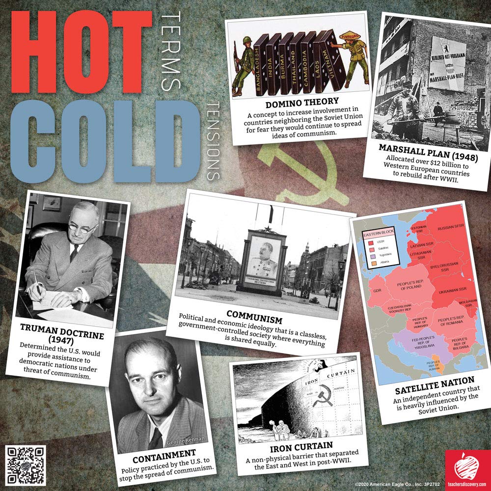 Teacher's Discovery Cold War Enhanced Mini-Poster Set - Image 4